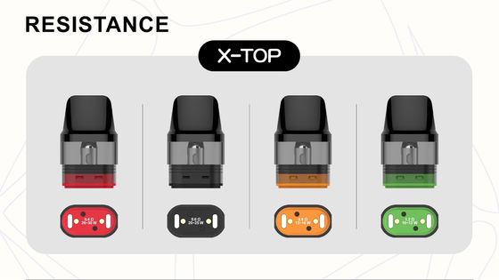 2ml Compatible Cartridge TPD Compliant  Refillable Empty  PCTG Cartridge Open System 0.6/0.8 ohm mesh V.S OXVA